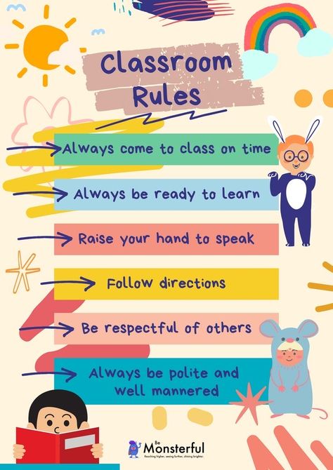 Classroom Ground Rules, Discipline Rules For Students, Discipline Chart Classroom, Ground Rules For Classroom, Motivation Charts For Kids Classroom, Class Rules Chart Ideas, Class Rules Chart, Classroom Rules Chart, Classroom Objectives