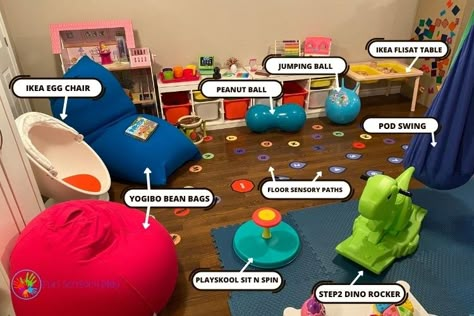 Cheap Diy Sensory Room, Sensory Corner At Home Diy, Soft Play Sensory Room, Sensory Homeschool Room, Sensory Area Classroom, Active Sensory Room, Sensory Safe Bedroom, Sensory Wall For Preschool, Small Space Sensory Room