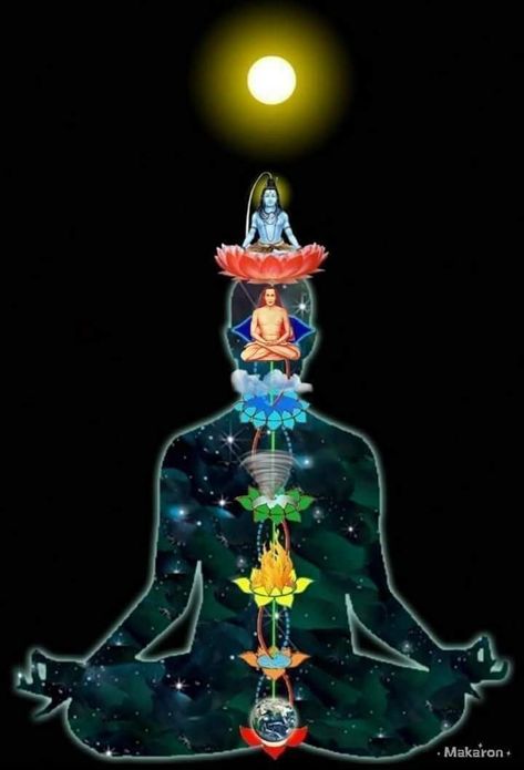 Let Go Of Past, Shiva Meditation, Hindu Symbols, Kundalini Meditation, Tantra Art, Mantra For Good Health, Kriya Yoga, Phone Bill, Shiva Linga