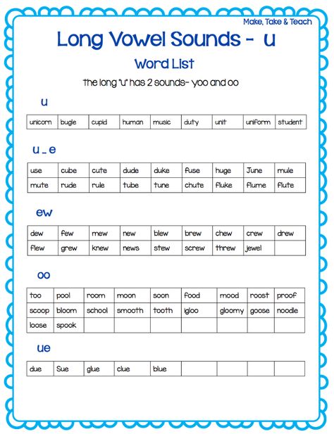 Long u word list                                                                                                                                                                                 More Long U Words, Phonics Chart, Long Vowel Words, Phonics Rules, Long Vowel, Phonics Sounds, Spelling Patterns, English Phonics, Sound Words