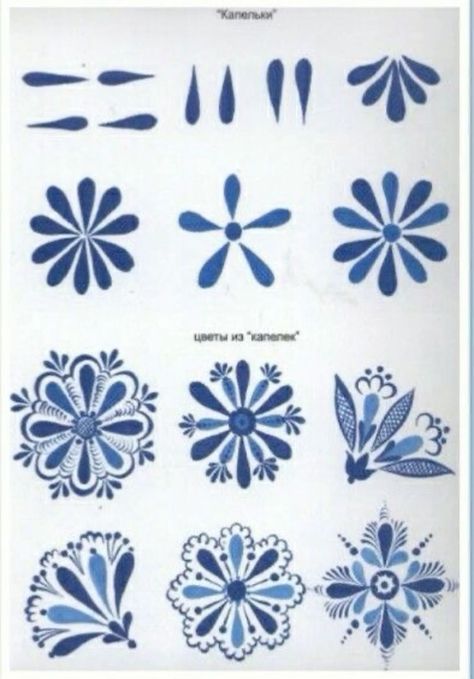 How To Paint Talavera Style, Porcelain Design Pattern, Pottery Painting Blue Flowers, Mexican Pottery Tattoo, Polish Pottery Tattoo, Diy Talavera Painting, Folk Art Pottery, Blue Pottery Designs Pattern, Pottery Painting Blue