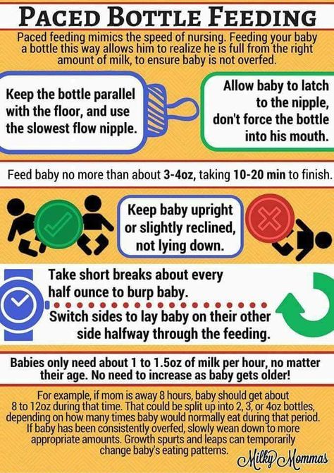 Paced bottle feeding Pace Feeding, Healthy Lactation Cookies, Lactation Cookies, Pumping Moms, Breastfed Baby, Fantastic Baby, Baby Sleep Problems, Breastfeeding And Pumping, Breastfeeding Tips