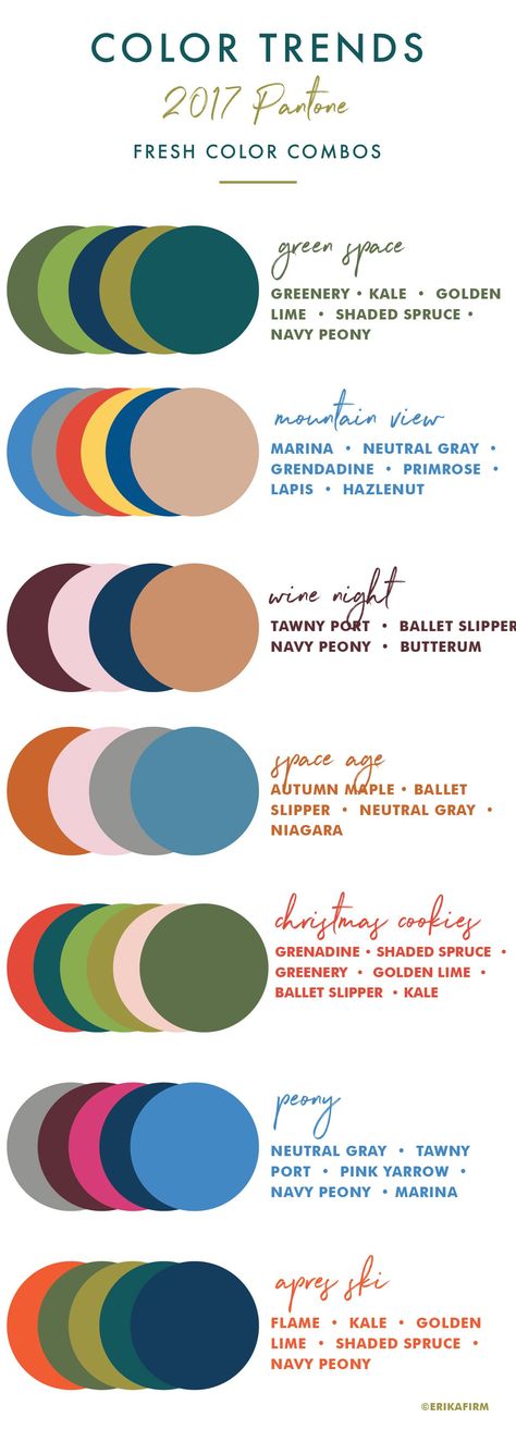 Color Trends 2017, Pantone Color Chart, Color Guide, Yarn Inspiration, Colour Schemes, Color Pallets, Pantone Color, Color Theory, Color Combination