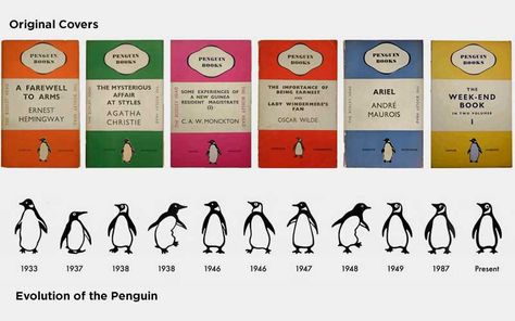 Penguin Vintage Classics, Vintage Penguin Books, Penguin Books Aesthetic, Penguin Classics Aesthetic, Penguin Classics Books, Penguin Modern Classics, Penguin Logo, Penguin Books Covers, Vintage Penguin