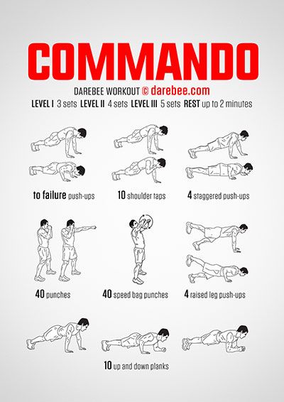 Military Workouts Special Forces Workout, Darebee Workout, Superhero Workout, Military Workout, Trening Sztuk Walki, Martial Arts Workout, Boxing Workout, Gym Workout Tips, Morning Workout