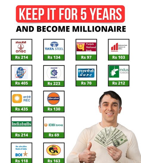 Stocks To Invest In, Become Millionaire, Money Management Books, Investing Infographic, Money Management Activities, Business Books Worth Reading, Financial Literacy Lessons, Business Development Strategy, Business Strategy Management