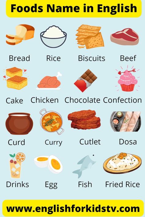 Foods Name in English with picture Foods Names for Kids Different foods in English Food Name in English and bangla Food Names In English, English Words For Kids, English Bread, Food Name, Fried Rice With Egg, Veg Biryani, Classroom Charts, Kids English, Different Foods