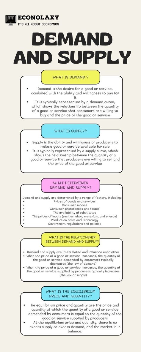 Read a conceptual description of demand and supply. with questions answered like What is demand?, What is supply?, What determines demand and supply?, What is the relationship between demand and supply? and what is the equilibrium price and quantity?. Tags Economics | Economics notes | Economics lesson | Economics infographics | Beautiful infograpihics | Online learning | Education | online education | Learning online | Learn Economics, Demand And Supply, Learn Accounting, Economics Notes, Money Management Activities, Accounting Education, Economic Terms, Business Strategy Management, Accounting Basics