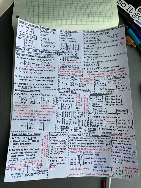 Algebra Cheat Sheet, Algebra Notes, Math Cheat Sheet, Algebra Formulas, Study Math, School Study Ideas, Learning Mathematics, Math Tutorials, Chemistry Lessons