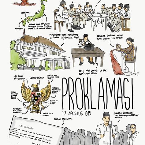 Dirgahayu Kemerdekaan Republik Indonesia ke 72!  Sekedar mengingatkan perjuangan para pahlawan kita, saya membuat infografis timeline kemerdekaan Indonesia.  Dimulai dari bom yang jatuh di Hiroshima dan Nagasaki, Jepang. Pemuda menculik Soekarno Hatta ke rengasdengklok, mendesak mereka mempercepat proklamasi kemerdekaan karena Jepang yang waktu itu menjajah negara kita sedang lemah.  Akhirnya di Rumah Laksamana Maeda, dirumuskanlah naskah proklamasi yang diketik oleh Sayuti Melik untuk diproklam Soekarno Proklamasi, Mind Mapping Sejarah Indonesia, School Study Ideas, Keyword Elements Canva, Learn History, Book Crafts Diy, 17 Agustus, Pretty Journals, Life Hacks Websites