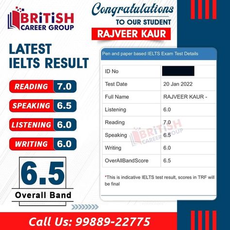 🏆𝐀𝐧𝐨𝐭𝐡𝐞𝐫 𝟔.𝟓 𝐁𝐚𝐧𝐝 𝐒𝐮𝐜𝐜𝐞𝐬𝐬 𝐒𝐭𝐨𝐫𝐲 🏆 in #IELTS Academic Exam in 1st Attempt 👏👏 Heartiest congratulations to Miss. Rajveer Kaur IELTS 6.5 band result who aced this score in 1st attempt in IELTS within 30 days of taking coaching from us. ✅ You can achieve the same scores too with our Guidance. Book your seat today: 99889 22775, 81469 92270 #british_career_group #bestpteinstituteinmohali #bestieltsinstituteinmohali Ielts Academic, Ielts Exam, Listening Test, Hearty Congratulations, Exam Results, Success Story, Study Planner, Pen And Paper, Online Classes