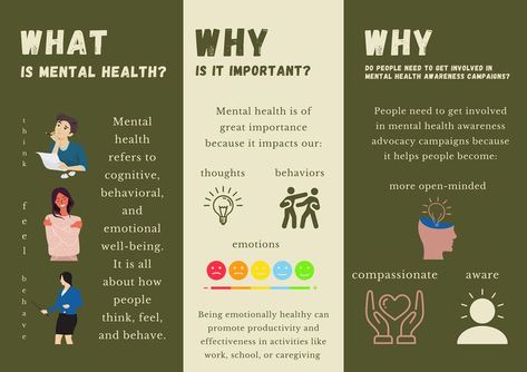 Do you oftentimes get confused about mental health? Worry no more because we have prepared a mental health brochure for you guys! Feel free to scan through it and let us know your thoughts about it! “Mental Health Matters; Break the Stigma!” #ICTForSocialChange Mental Health Essay, Health Brochure, Essay Intro, Essay Tips, Break The Stigma, Mental Health Therapy, Awareness Campaign, Academic Writing, Mental Health Matters