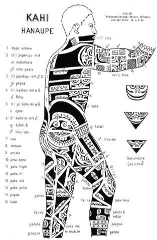 tatouage polynésien Marquesan Tattoo, Polynesian Tattoo Meanings, Maori Tattoo Meanings, Ta Moko Tattoo, Tiki Tattoo, Borneo Tattoo, Polynesian Tattoo Designs, Maori Tattoos, Maori Patterns