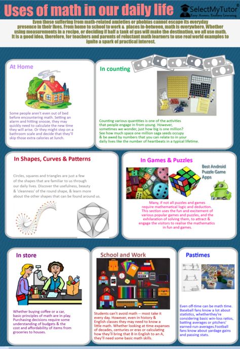 Uses of math in our daily life | Visual.ly Maths In Daily Life Poster, Literacy Day Poster, Maths In Daily Life, Mathematics In Daily Life, Math In Everyday Life, Maths Exhibition, Importance Of Mathematics, Life Worksheets, Maths Classroom Displays