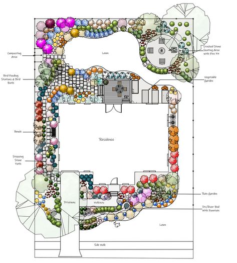 Native Plant Garden Design, Elevated Vegetable Garden, Plant Garden Design, Michigan Landscaping, Native Plant Garden, Michigan Gardening, Native Plant Landscape, Prairie Garden, Native Plant Gardening