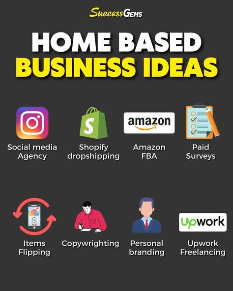 Become a homepreneur and unlock the secrets to high-paying side jobs. Transform your living room into a thriving workspace with these opportunities. #Homepreneur #SideJobMastery #WorkFromHomeSuccess Top 10 Business Ideas, Home Based Business Ideas, Business Ideas For Students, Business Ideas For Women Startups, Social Media Cheat Sheet, Business Connections, Unique Business Ideas, Online Bookkeeping, Starting Small Business