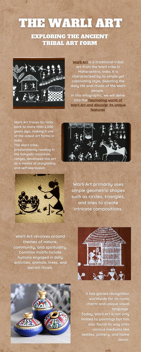 Warli art, Warli Painting, Tribal Art form, India Heritage Warli Arts, Warli Art Painting, Indian Art Forms, Warli Paintings, Art Forms Of India, Worli Painting, Warli Painting, Indian Culture And Tradition, Ancient Indian Art