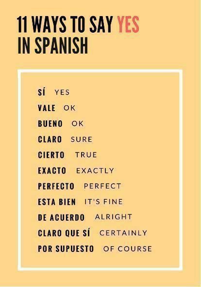 Spanish Language Learning Worksheets, Useful Spanish Phrases, Spanish Words For Beginners, Basic Spanish Words, Ap Spanish Language, Learn To Speak Spanish, Spanish Basics, Learn Spanish Online, Learning Spanish Vocabulary