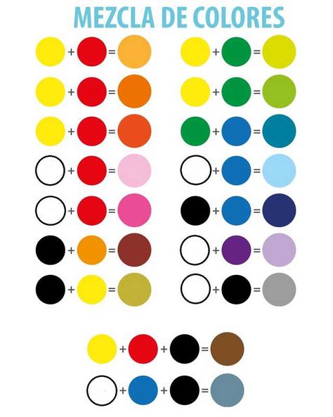 Color Mixing Chart Acrylic, Color Mixing Guide, Mixing Paint Colors, Frosting Colors, Color Mixing Chart, Color Palette Challenge, Simple Canvas Paintings, Color Psychology, Amazing Art Painting