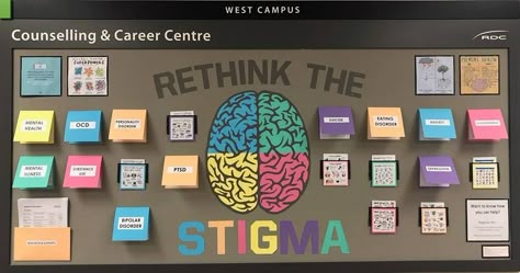 Rethink The Stigma Bulletin Board, Health And Wellness Bulletin Boards College, Health Bulletin Boards High School, Champs Bulletin Board, Mental Wellness Bulletin Board, Compassion Bulletin Board, Health Department Bulletin Board, Counseling Office Bulletin Board Ideas, Neurodiversity Bulletin Board