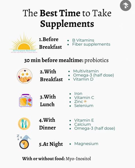 Supplement Routine, Best Time To Take Vitamins Chart, When To Take Vitamins Chart, When To Take Vitamins, Women Health Vitamins, Hormone Nutrition, Healthy Hormones, Home Health Remedies, Thyroid Health