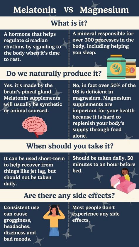 Melatonin vs Magnesium Best Magnesium, Homemade Body Care, Magnesium Benefits, Mental Health Facts, Magnesium Deficiency, Adequate Sleep, Nutritional Deficiencies, Waiting List, Toning Workouts