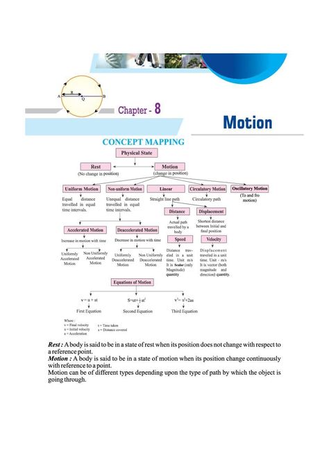 Class 9 Science Notes for Motion Class 9 Science Notes Aesthetic, Grade 9 Science Notes, Class 9 Notes Science, Class 9 Science Notes, Laws Of Motion Class 11 Mind Map, Force And Laws Of Motion Class 9 Notes, Class 11 Physics Notes Laws Of Motion, Physics Notes Class 9 Gravitation, Motion Mind Map Class 9