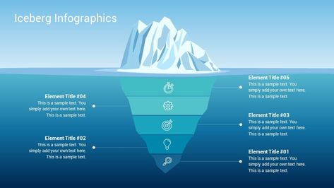 Iceberg Infographic, Iceberg Theory, Systems Thinking, Powerpoint Presentation Templates, Presentation Template, Powerpoint Presentation, Presentation Templates, Powerpoint Templates, Template Design