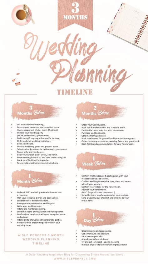 3 Month Wedding Planning Timeline - Perfete 3 Month Wedding Planning, Wedding In 3 Months, Wedding Planning Checklist Detailed, Wedding Planning Checklist Timeline, Wedding Planning Quotes, Wedding Planning Checklist Printable, Wedding Checklist Timeline, Wedding Layout, Wedding Hacks