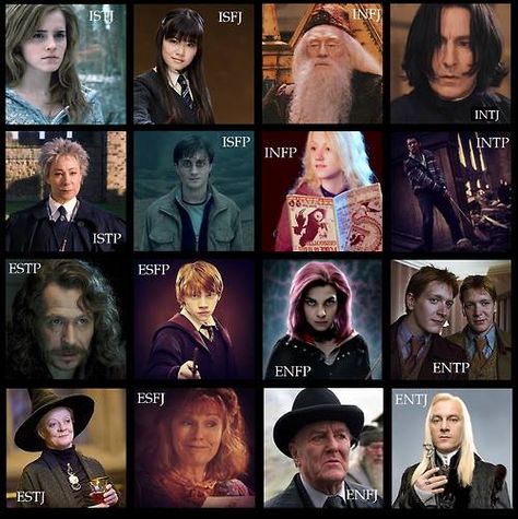 Hogwarts MBTI results just in... Infj Obsession, Meyers Briggs Personality Test, Myer Briggs, Harry Potter Personality, Personality Type Quiz, Briggs Personality Test, Personality Chart, Harry Potter Quiz, Intj Personality