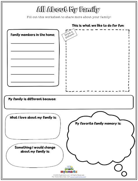 Healthy Relationships Worksheet, Therapist Activities, Family Therapy Worksheets, Social Work Activities, Family Therapy Activities, Therapeutic Worksheets, All About My Family, Group Therapy Activities, Relationship Worksheets