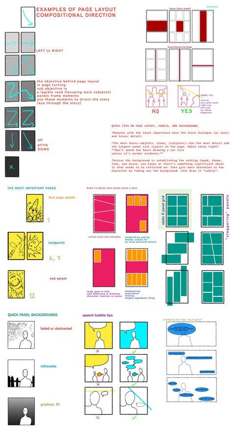 Webcomic Tutorial, Graphic Novel Layout, Comic Making, Comic Tips, Comic Book Drawing, Star Wars Bb8, Comic Book Layout, Manga Tutorial, Comic Tutorial