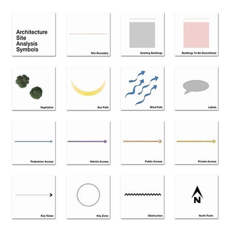 Architectural Site Analysis Symbols Urban Analysis Diagram, Site Analysis Symbols, Architectural Site Analysis, Bjarke Ingels Architecture, Analysis Architecture, Architecture Symbols, Analysis Diagram, Bubble Diagram, Site Analysis Architecture