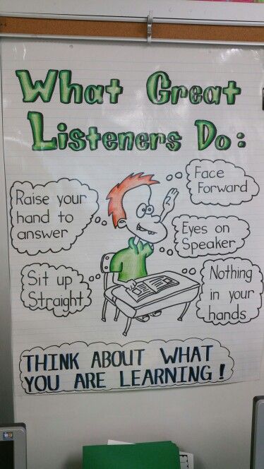 literacy by 3 anchor chart listening Good Listener Anchor Chart, Good Listener, Anchor Chart, Raise Your Hand, Anchor Charts, Classroom Management, Classroom Ideas, Middle School, Literacy