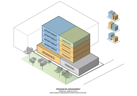 Vertical Zoning Architecture Diagram, Architecture Zoning, Zoning Diagram, Vertical Housing, Conceptual Diagram, Plan Analysis, Parti Diagram, Analysis Architecture, Condominium Architecture