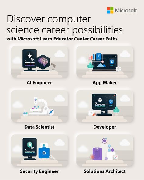 Discover computer science career possibilities with Microsoft Learn Educator Center Career Paths 
AI Engineer 
App Maker
Data Scientist 
Developer
Security Engineer
Solutions Architect Digital Skills, Solution Architect, Business Savvy, Data Analyst, Data Scientist, Business Building, Career Path, A Background, Data Driven