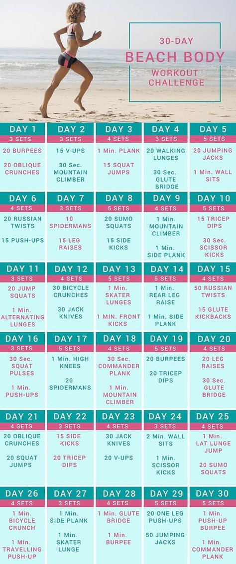 30 Day Beach Body Workout, Beach Body Challenge, Summer Body Challenge, Beachbody Workout, Challenge Workout, Transformation Fitness, Fitness Shirts, Fast Workouts, Beachbody Workouts