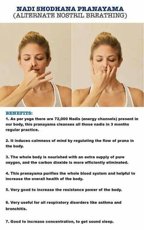 Daily Mudras, Nostril Breathing, Yoga Breathing Techniques, Hata Yoga, Yoga Mudras, Pranayama Breathing, Pranayama Yoga, Yoga Facts, Yoga Breathing