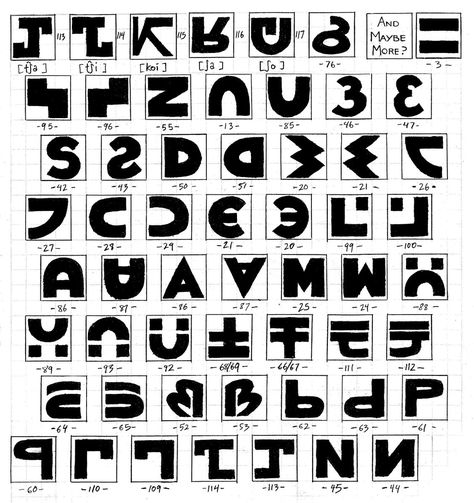 Part 3 of the glyphs of the Inkling language Summoning Circle, Splatoon Memes, Nintendo Splatoon, Splatoon 3, Element Symbols, Spiderman Artwork, Font Graphic, Splatoon, Glyphs