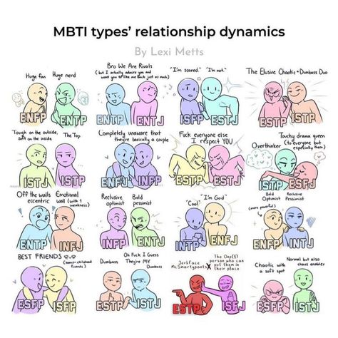 Isfj X Estp, Estp X Isfj, Isfj Relationships, Couple Chat, Infp Personality Traits, Mbti Enneagram, Infp Relationships, Mbti Test, Mbti Type