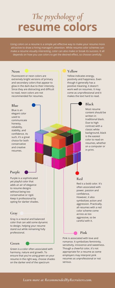 Color on a resume can make or break its success - it all depends on how you use colors to get the desired effect. Learn more about the psychology of resume colors - learn how to use color effectively, with tips on what colors work best and where to apply them. Also learn what resume colors you should avoid using at all costs to ensure your resume doesn't hinder your job searching efforts. - resume colors, psychology, color psychology, resume tips, job search tips, resume design Psychology Resume, Psychology Color, Job Searching, Resume Writing Tips, Perfect Resume, Job Search Tips, Free Advice, Best Resume, First Job