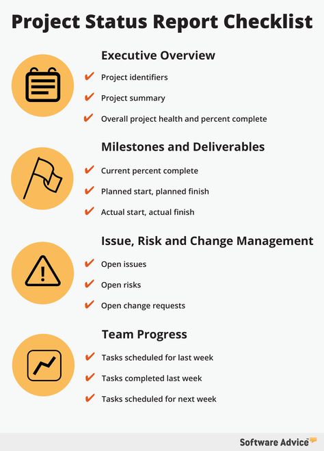 Project Management Infographic, Agile Project Management Templates, Personal Kanban, Project Management Dashboard, It Service Management, Project Status Report, Ms Project, Project Management Professional, Agile Project Management