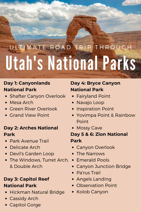 Ultimate Road Trip Out West, Utah National Parks Road Trip Itinerary 5 Days, Utah National Parks Rv Road Trip, Best Out West Road Trip, Kanab Utah Itinerary, Utah Parks Road Trip, Utah Trip Itinerary, Utah Big 5 Road Trip, National Park Itineraries