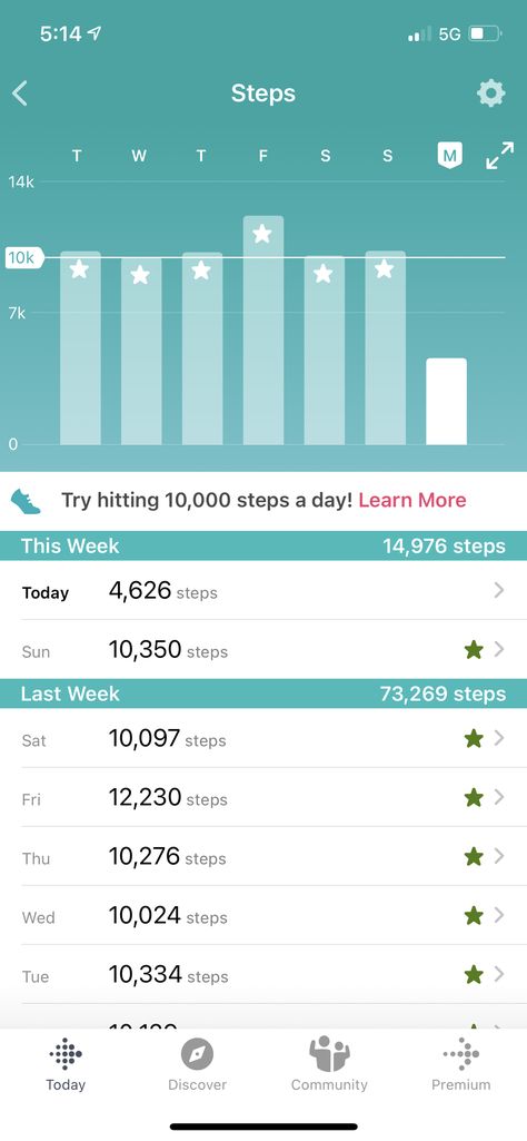 10 K Steps A Day, 10 000 Steps Aesthetic, 10k Steps A Day, 10000 Steps A Day, 10000 Steps, 10k Steps, Step Goals, Fitness Vision Board, Steps Per Day