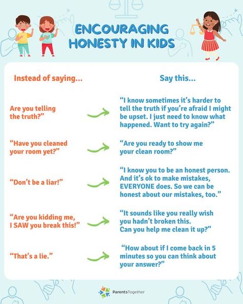 How To Stop Kids From Lying, Lying Children What To Do, Kids Lying Lesson, Lying Worksheets For Kids, Feminist Therapy, Godly Parenting, Conversation Starters For Kids, Kids Lying, Parenting Types