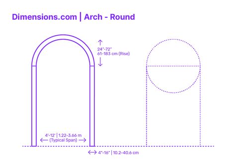 Circular Arch, Round Arch, Door Dimensions, Elements And Principles, Paper Cones, Arched Doors, Iron Door, Architectural Sketch, Round Door