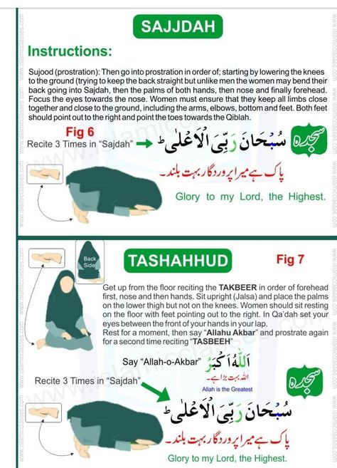 How To Read Tahajjud Namaz, Namaz For Women, How To Read Namaz, How To Read Quran, Prophets In Islam, Ramadan Tips, Islam Lesson, Alhumdulillah Quotes, Learning To Pray