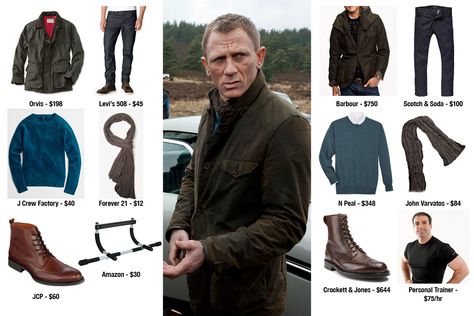 havensk - 2 Budgets, 1 Look: Skyfall Edition - $ 385 vs. $1926 - Imgur James Bond Outfits, Daniel Craig Style, Bond Outfits, James Bond Skyfall, Bond Style, Barbour Style, James Bond Style, Uk Trip, Barbour Jacket