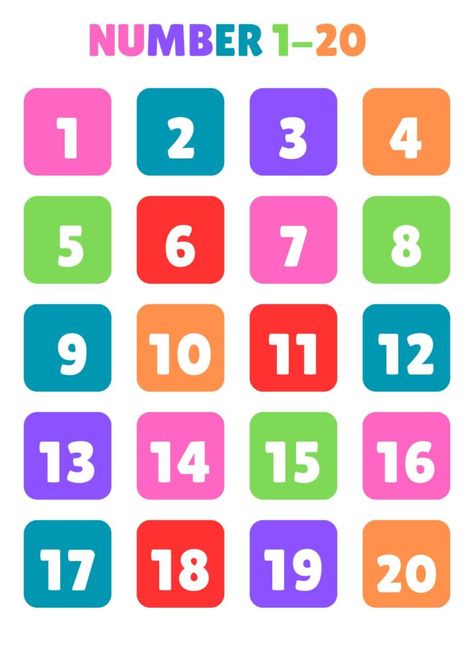 Charts For Preschool, Number Chart 1 20, Numbers Preschool Printables, Counting To 120, Number Chart, Math Learning, Numbers Preschool, Printable Numbers, Print Display