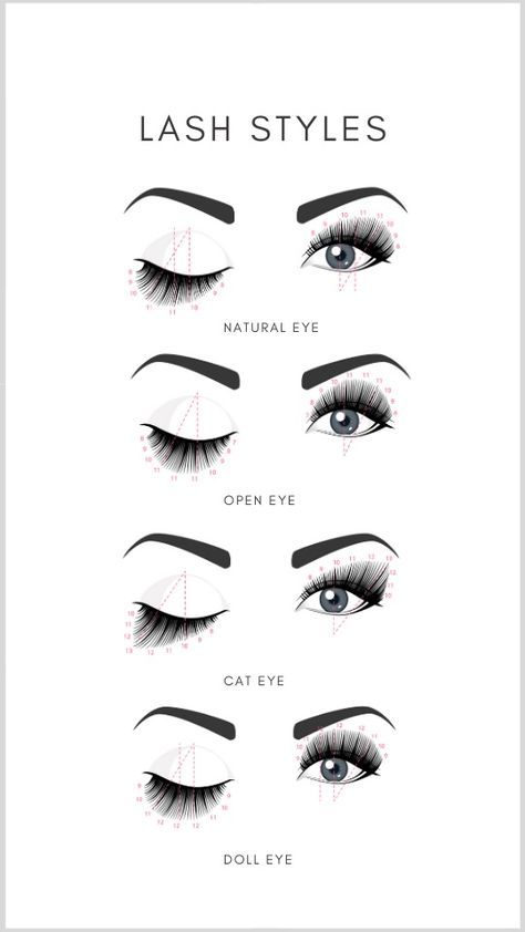 Eyelash Pattern Lashes, Eyelash Salon Ideas, W Lash Extensions, Lashes Extensions Mapping, Eyelash Mapping Lash Extensions, Eyelash Extensions Mapping Styles, Eyelash Extension Mapping, Michelle Tattoo, Lash Extensions Mapping Styles